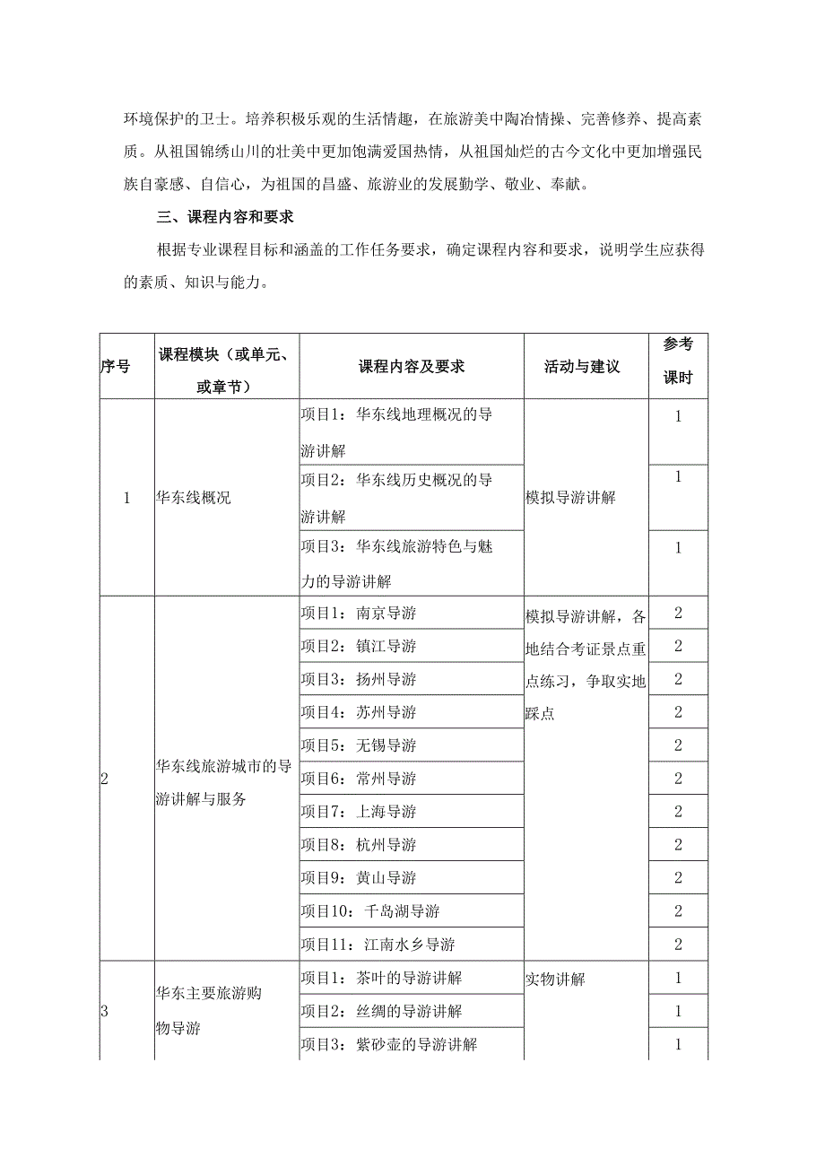 《华东线导游实训》课程标准.docx_第2页