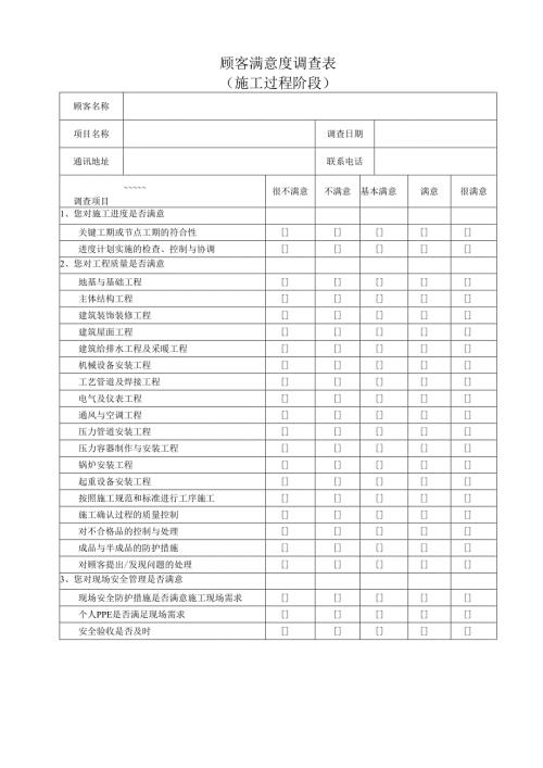 建筑行业顾客满意度调查表.docx