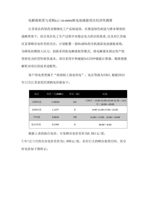 电解液租赁与采购6.3MW50.4MWh钒电池储能项目经济性测算.docx
