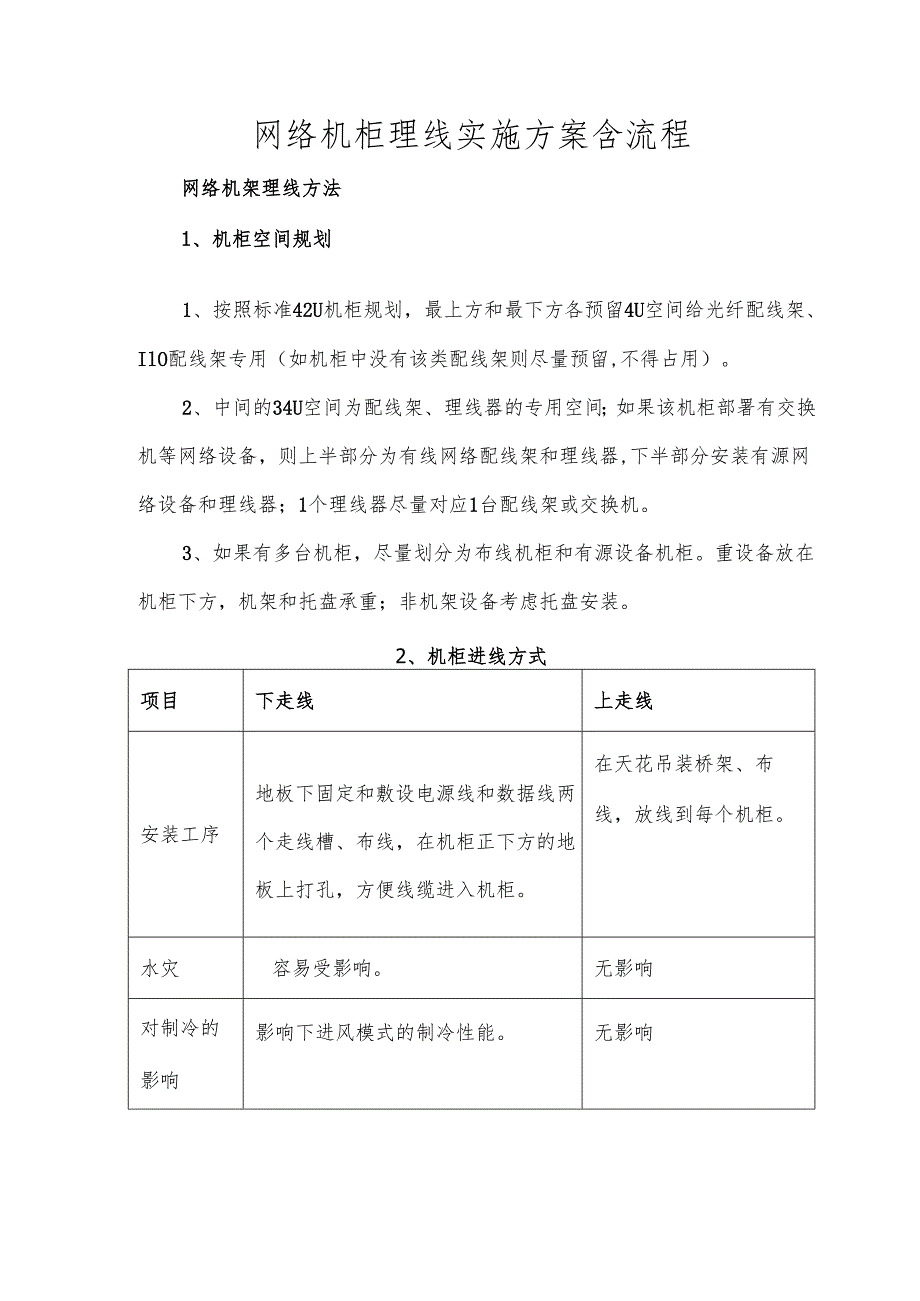 网络机柜理线实施方案含流程.docx_第1页