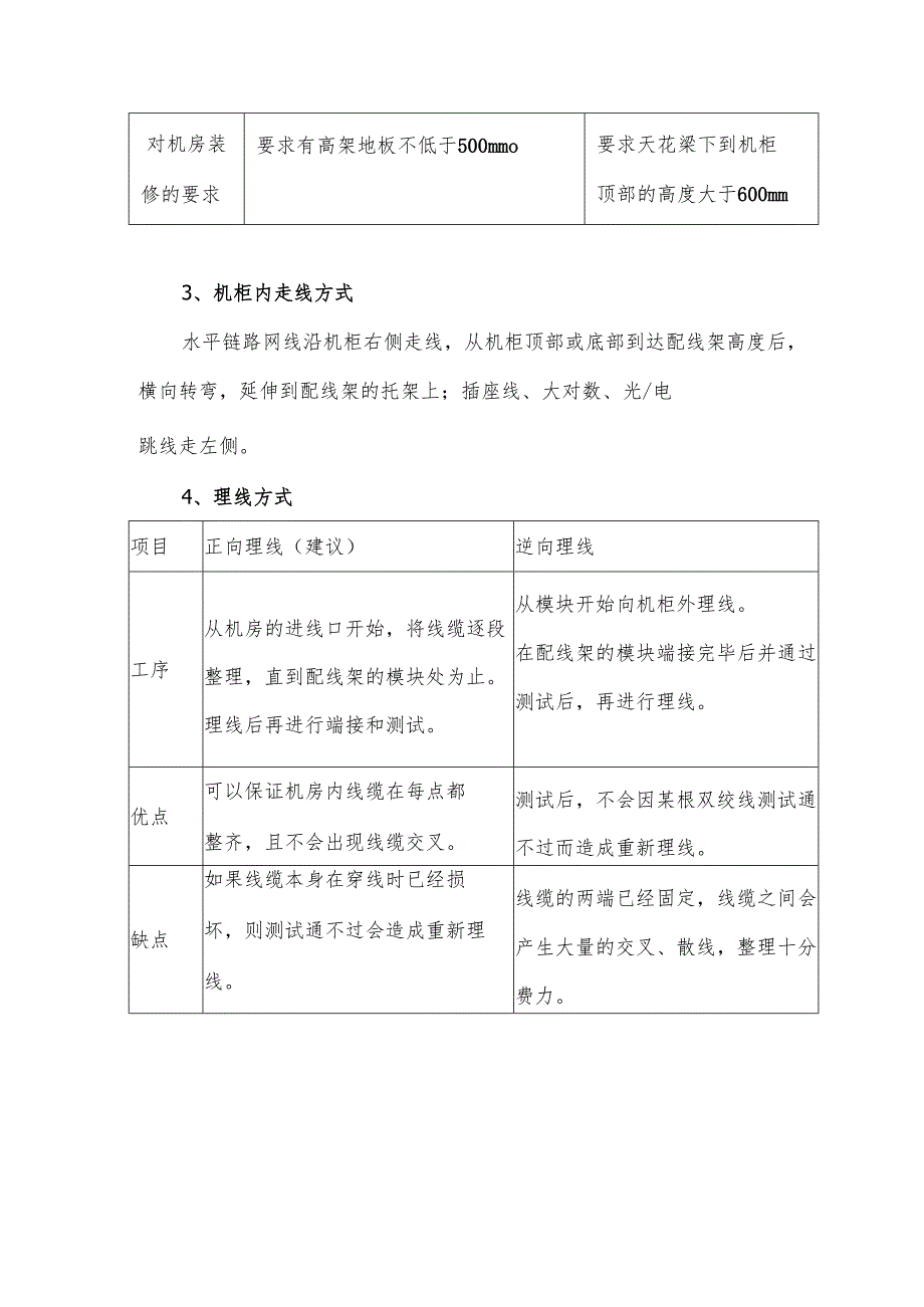 网络机柜理线实施方案含流程.docx_第2页
