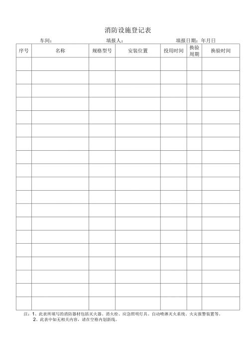 消防设施登记表.docx