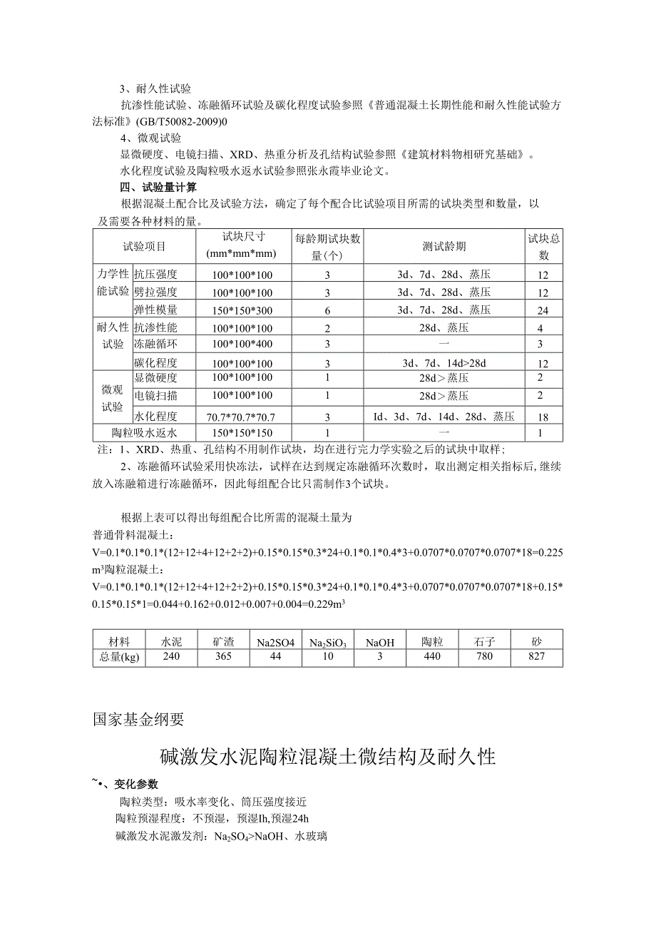 混凝土配合比.docx_第2页