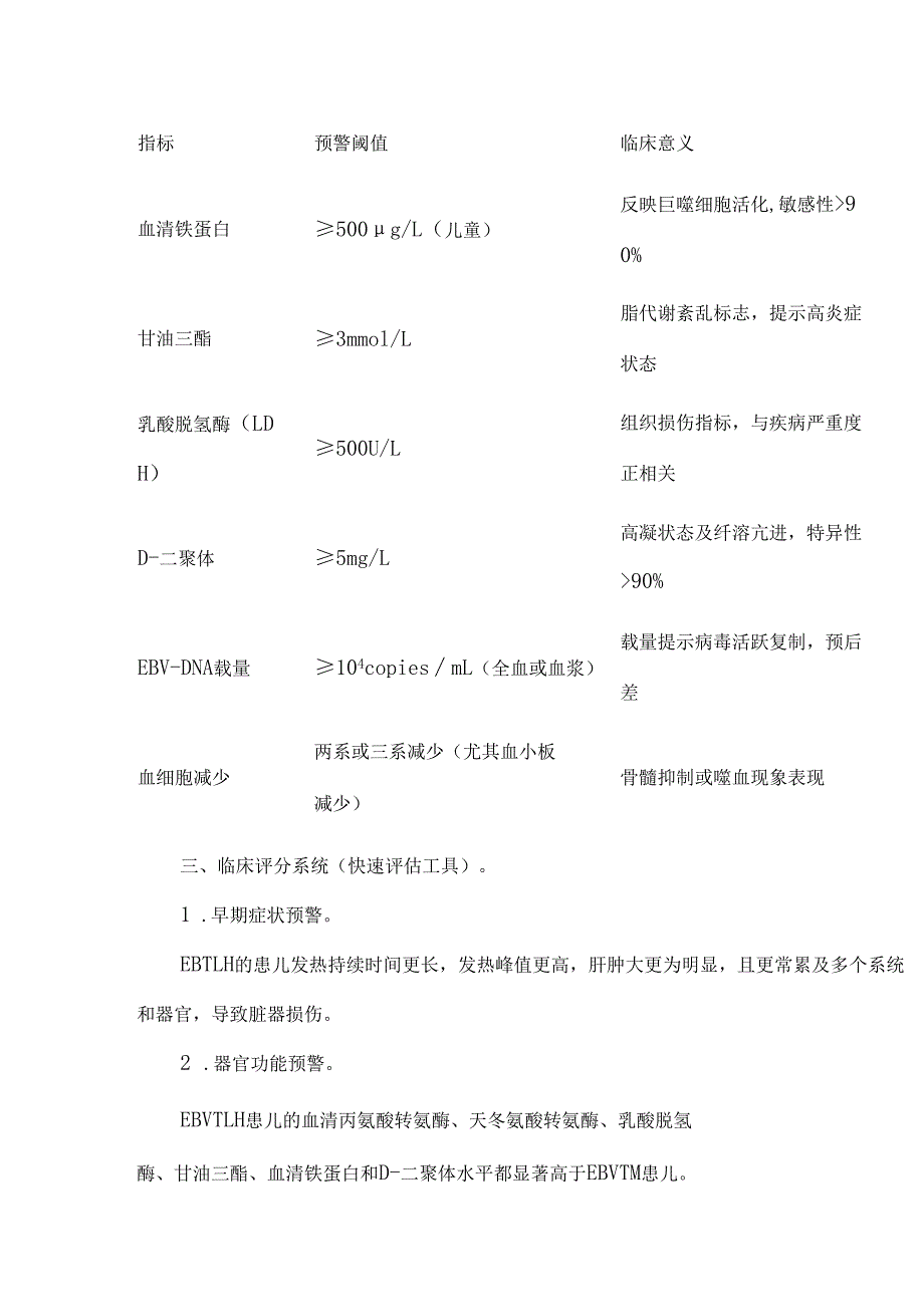 EB病毒感染相关噬血细胞综合征（EBV-HLH）临床预警要点总结.docx_第2页