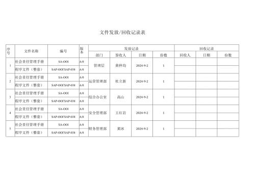 2、文件发回收记录表.docx