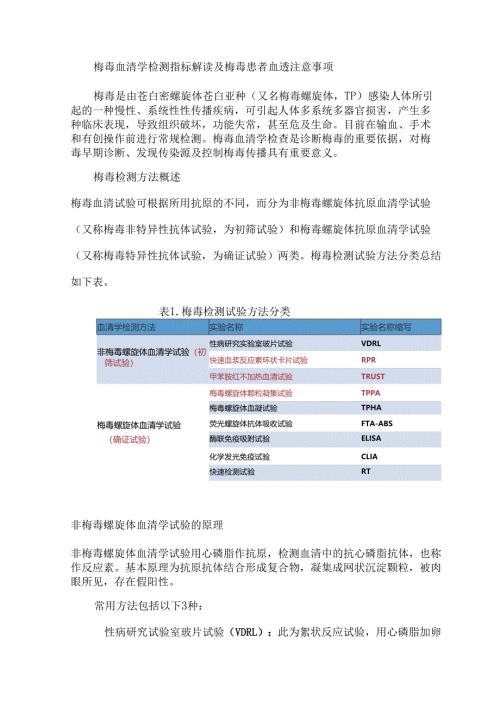 梅毒血清学检测指标解读及梅毒患者血透注意事项.docx