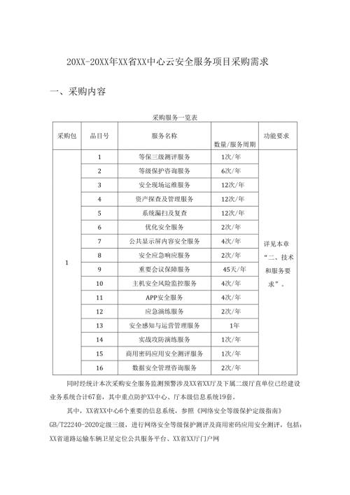 20XX-20XX年XX省XX中心云安全服务项目采购需求.docx