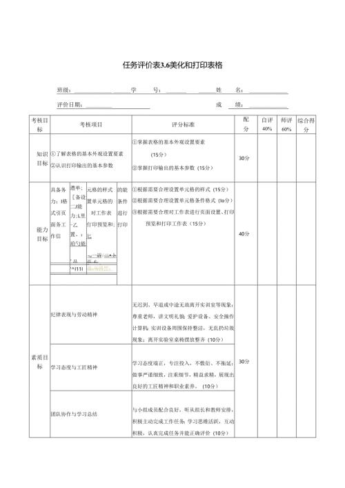 《信息技术应用》——任务评价表3.6.docx