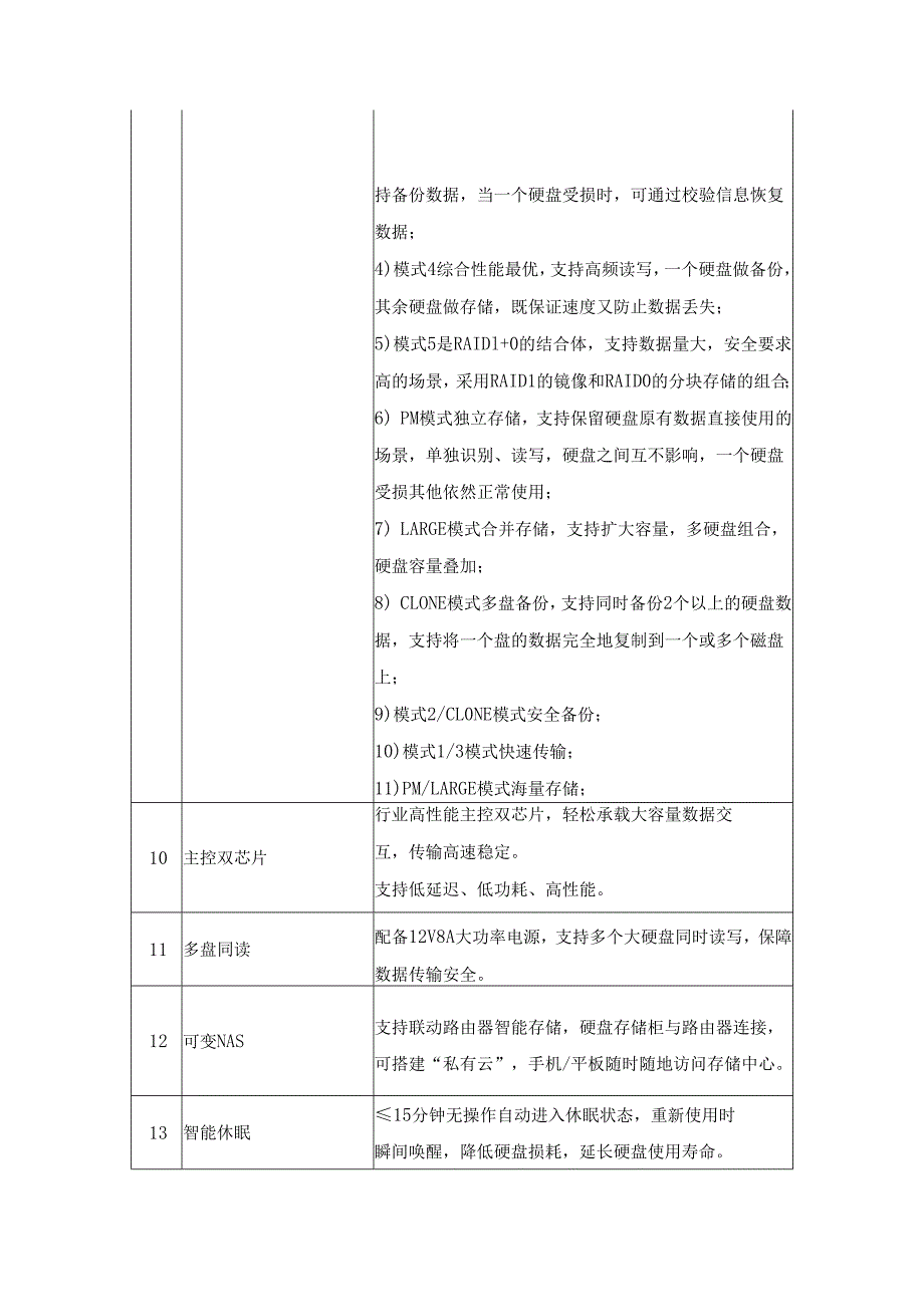 数字病理智能存储系统和数字病理图像标注系统需求说明.docx_第2页