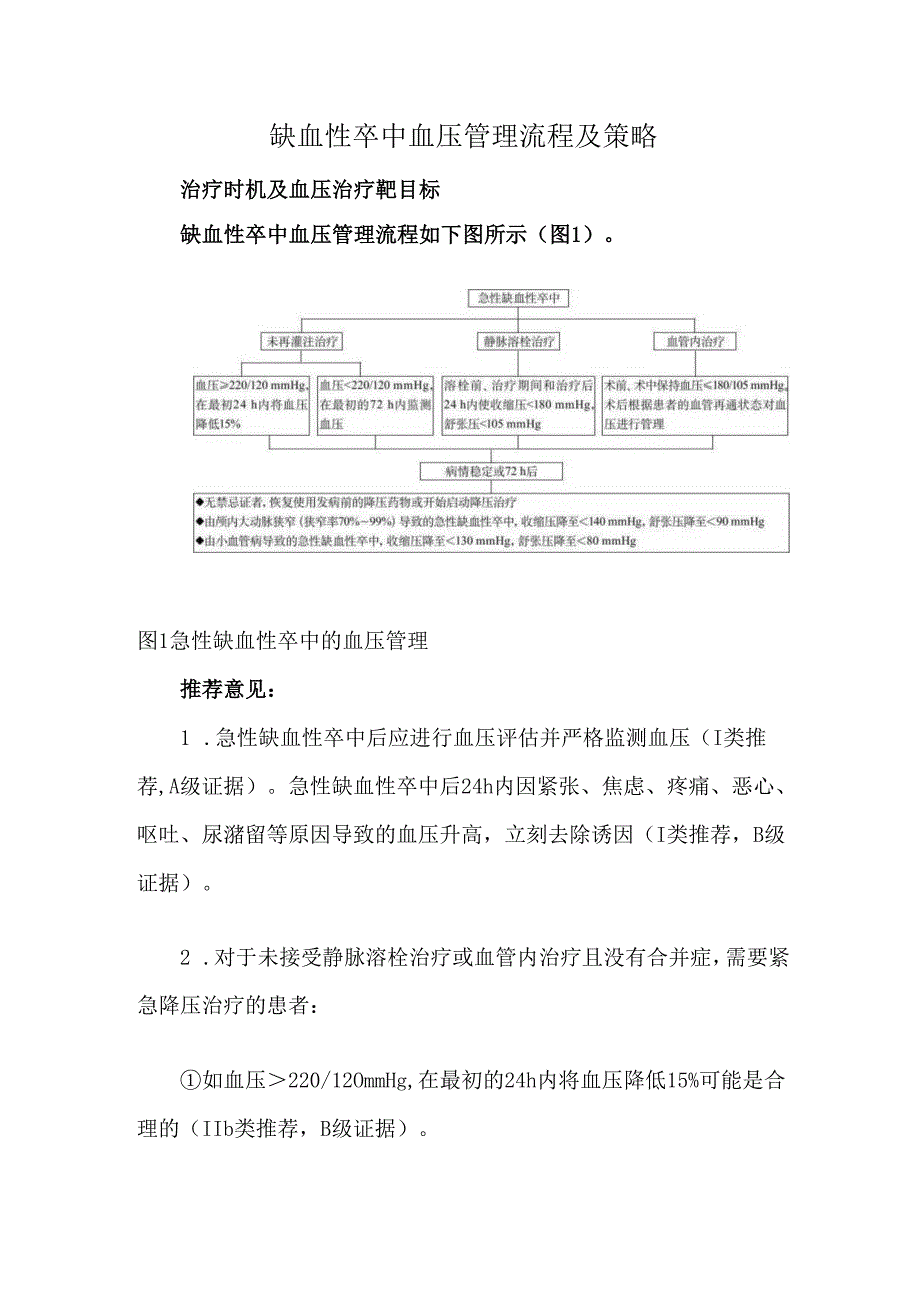 缺血性卒中血压管理流程及策略.docx_第1页