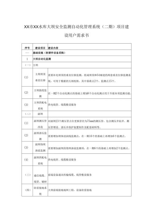 XX市XX水库大坝安全监测自动化管理系统（二期）项目建设用户需求书.docx