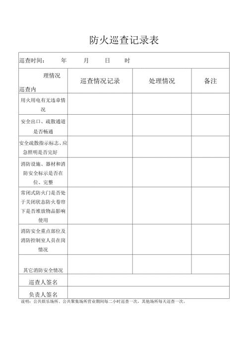 防火巡查记录表.docx