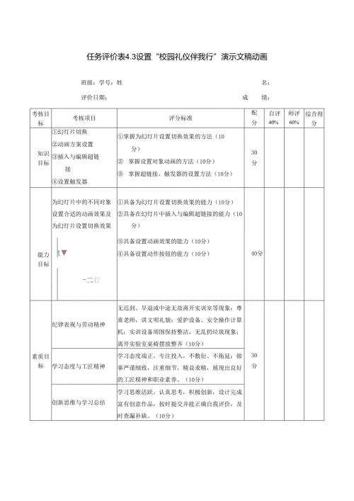 《信息技术应用》——任务评价表4.3.docx