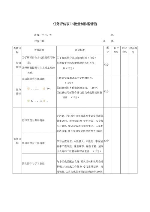 《信息技术应用》——任务评价表2.5.docx
