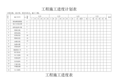工程施工进度计划表甘特图.docx