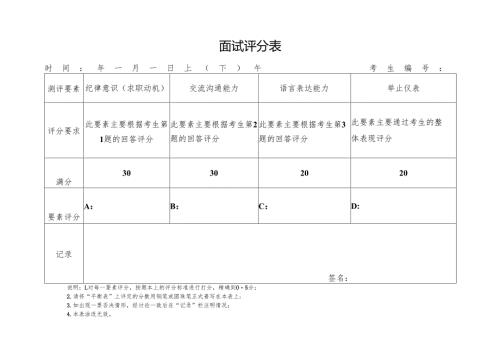 面试评分表范本.docx