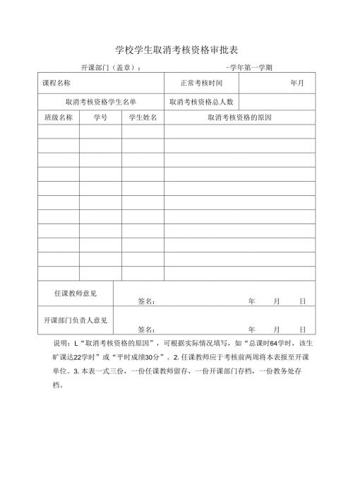 学校学生取消考核资格审批表.docx