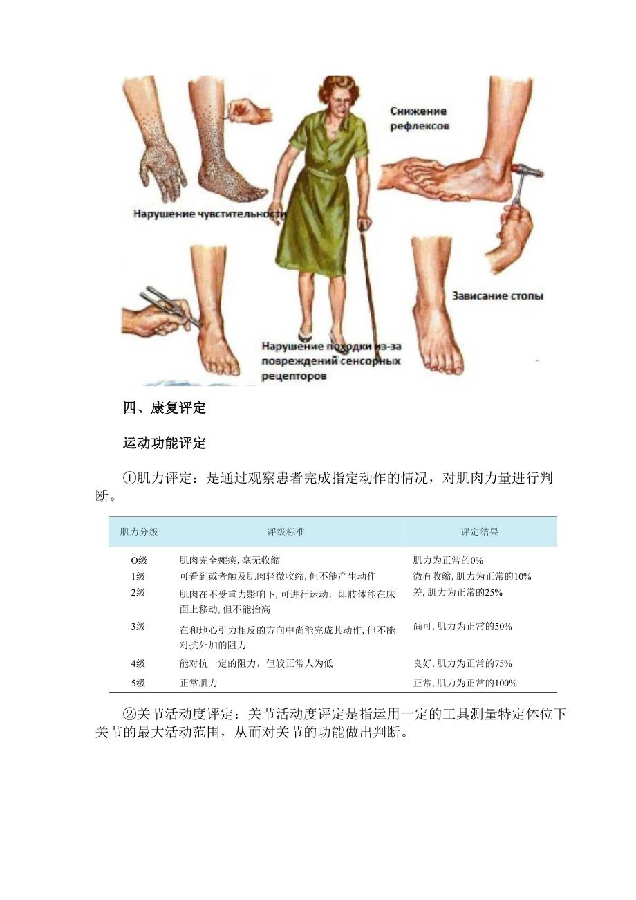 关于多发性神经病的康复治疗.docx_第3页