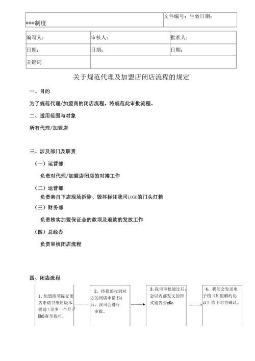 关于加盟店闭店规范的规定.docx