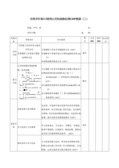 《信息技术应用》——任务评价表3.3.docx