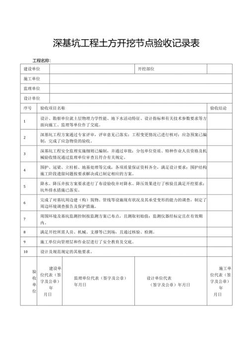 深基坑工程土方开挖节点验收记录表.docx