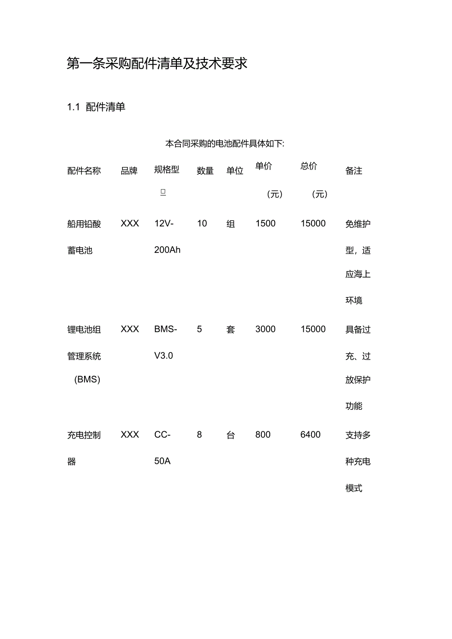 游艇公司电池配件采购合同.docx_第3页