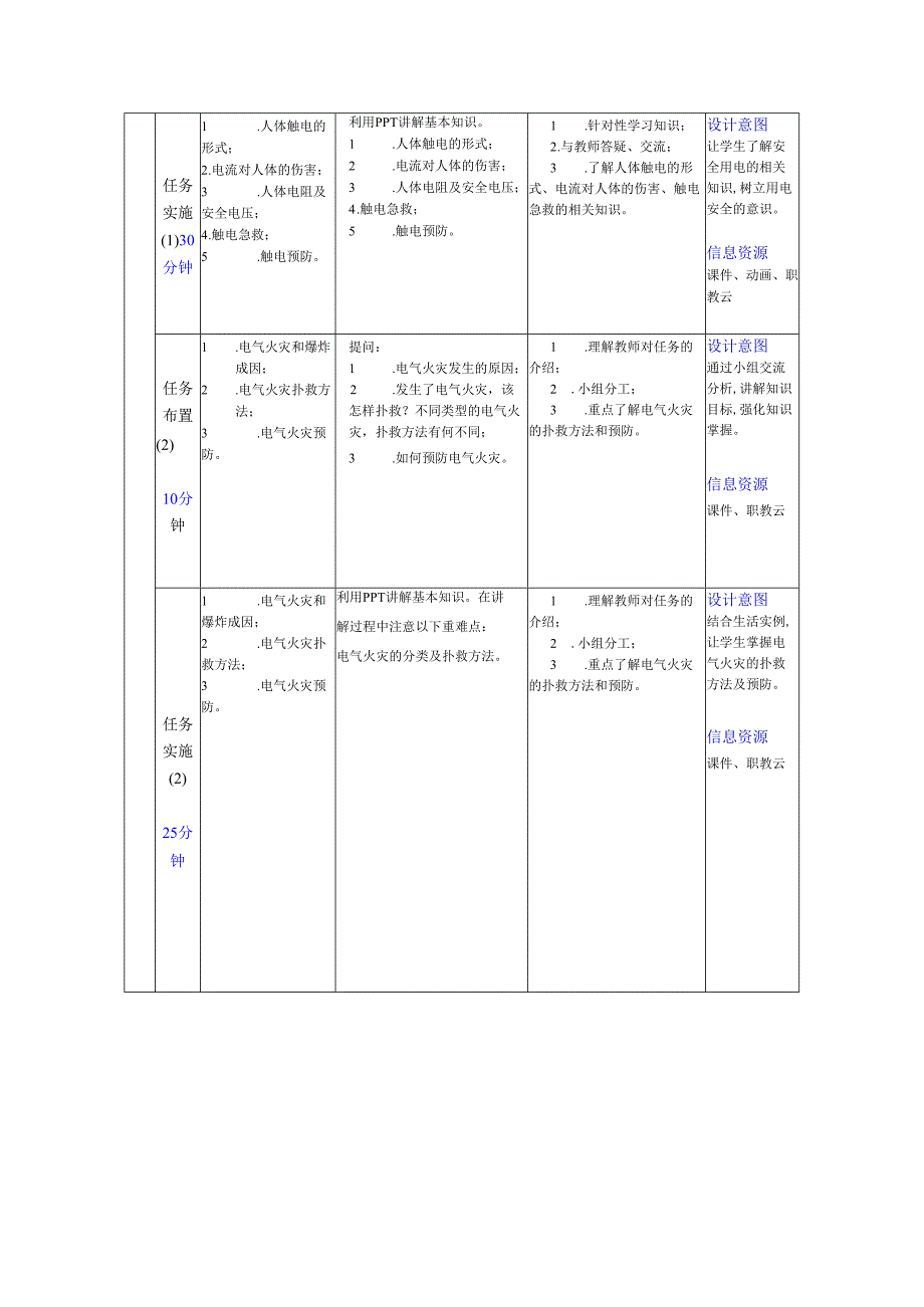 《电工技术》——教案项目一、安全用电.docx_第3页