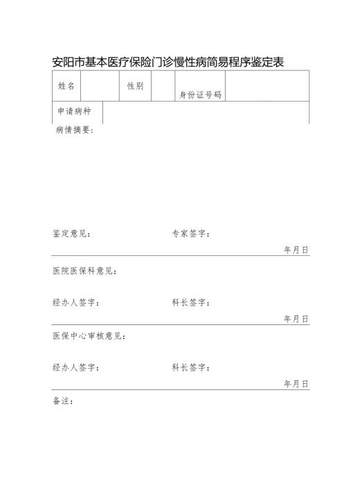 安阳市基本医疗保险门诊慢性病简易程序鉴定表.docx