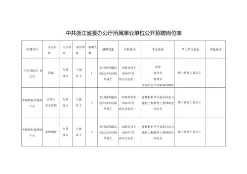 公开招聘实施方案.docx