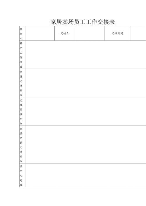 家居卖场员工工作交接表.docx
