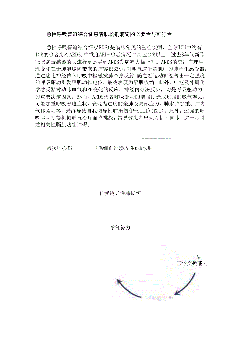 急性呼吸窘迫综合征患者肌松剂滴定的必要性与可行性.docx_第1页