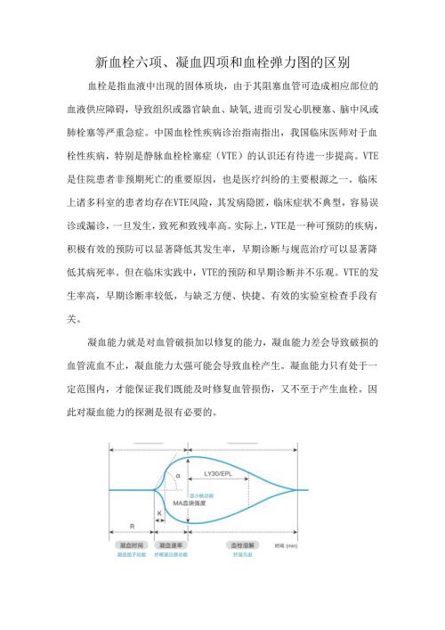 新血栓六项、凝血四项和血栓弹力图的区别.docx