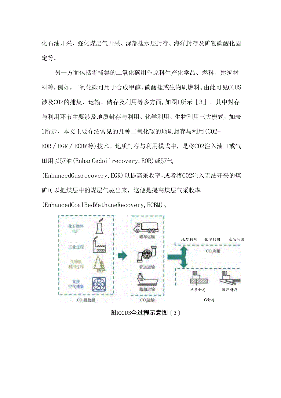 二氧化碳的地质封存与利用路径浅析.docx_第2页