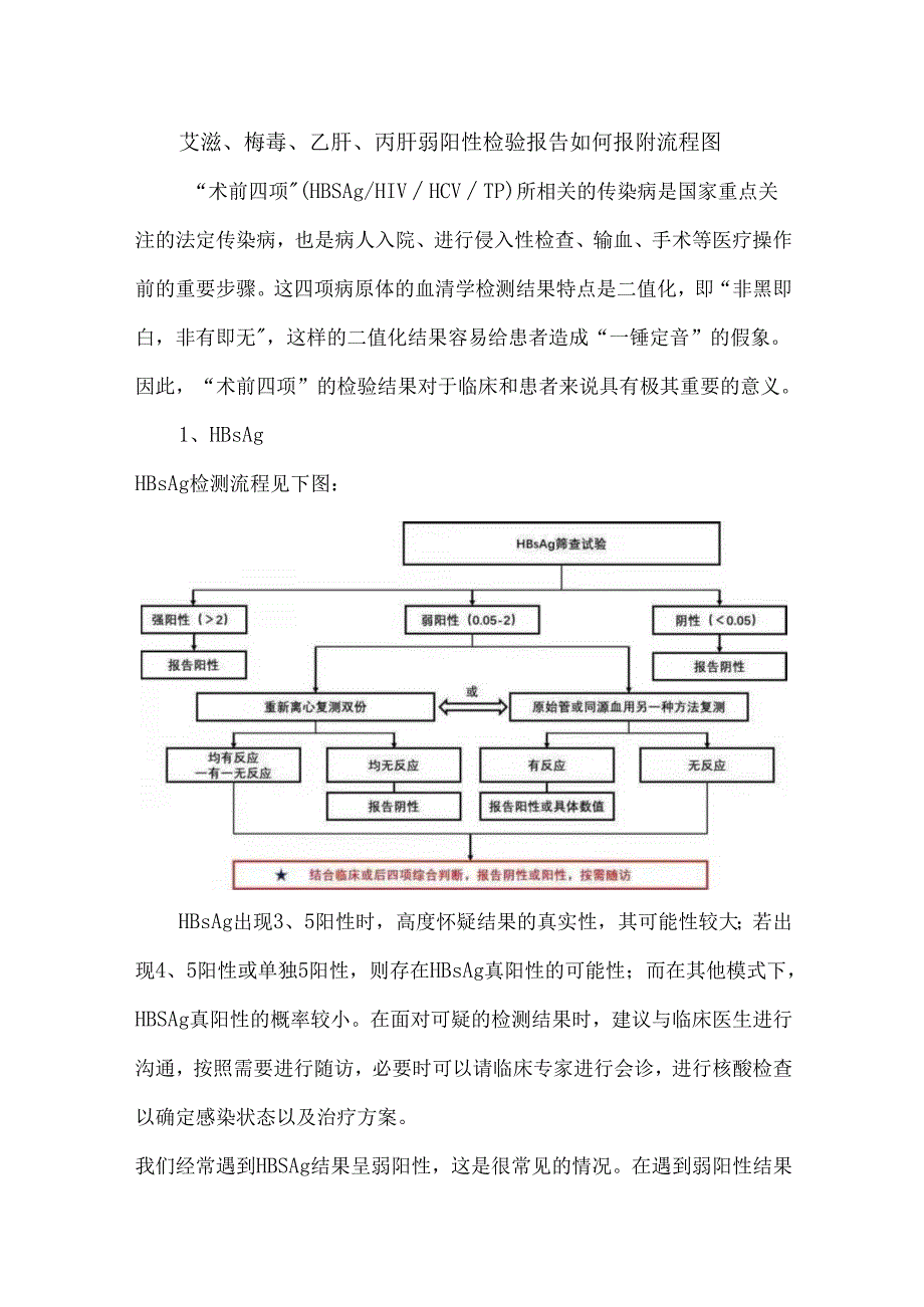 艾滋、梅毒、乙肝、丙肝弱阳性检验报告如何报附流程图.docx_第1页