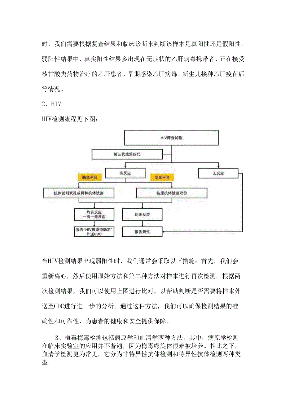 艾滋、梅毒、乙肝、丙肝弱阳性检验报告如何报附流程图.docx_第2页
