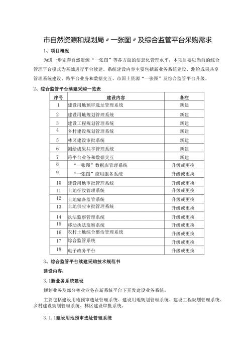 市自然资源和规划局“一张图”及综合监管平台采购需求.docx