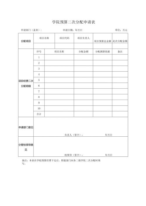 学院预算二次分配申请表.docx