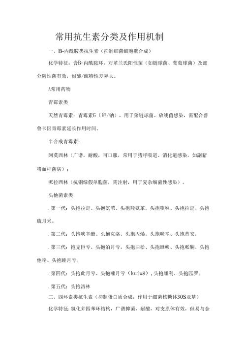 常用抗生素分类及作用机制.docx