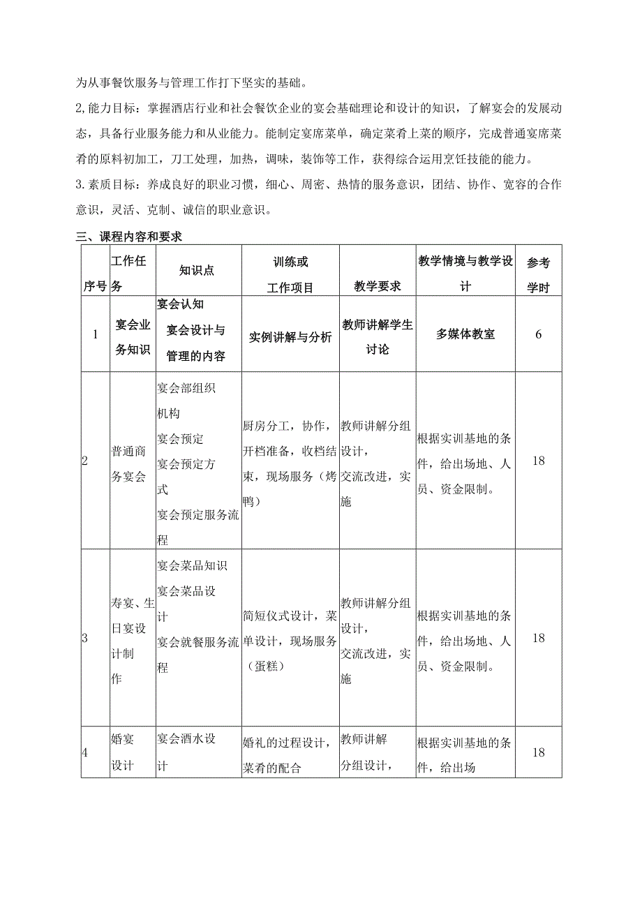 《宴席设计与制作》课程标准.docx_第2页