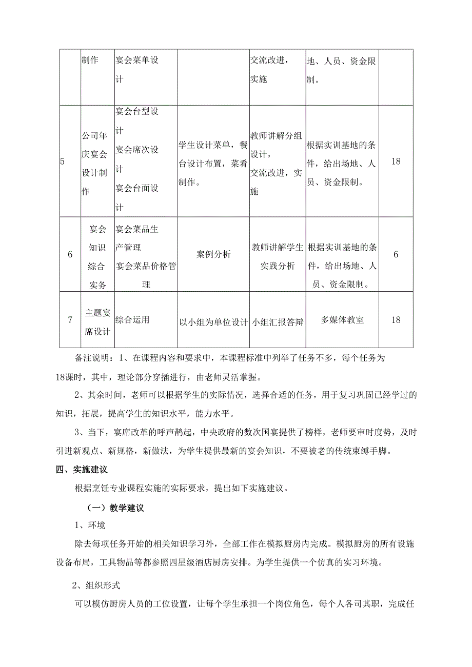《宴席设计与制作》课程标准.docx_第3页