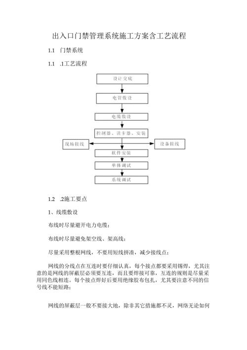 出入口门禁管理系统施工方案含工艺流程.docx