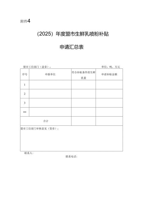 年度生鲜乳喷粉补贴申请表.docx
