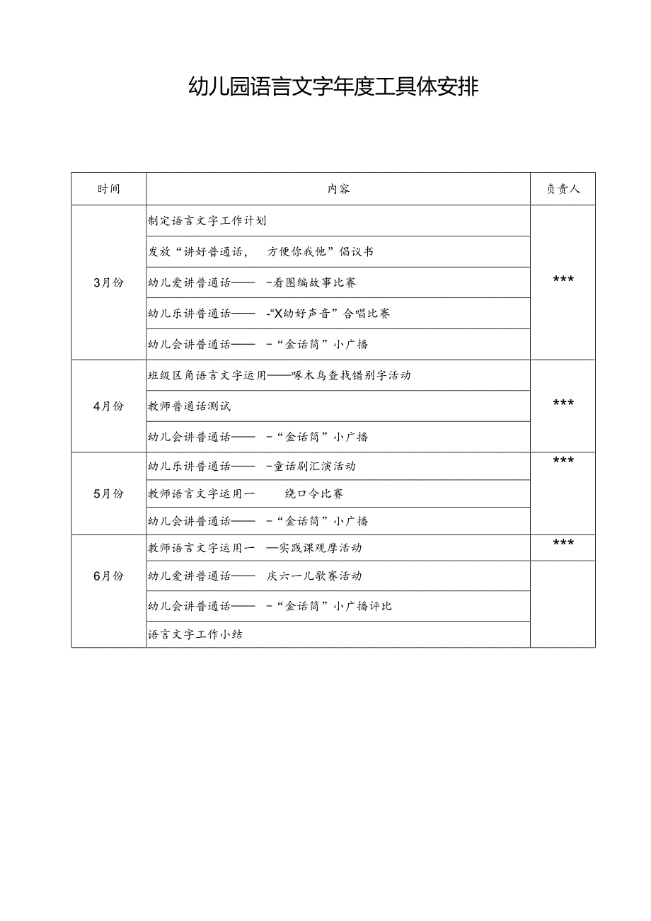 幼儿园语言文字年度工具体安排.docx_第1页