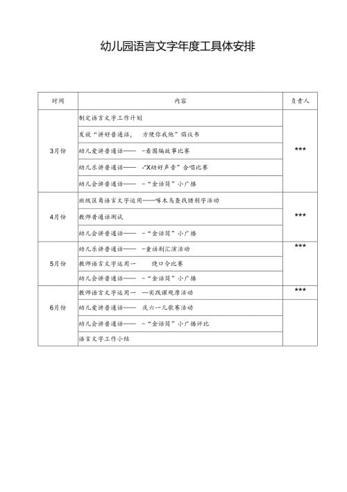 幼儿园语言文字年度工具体安排.docx