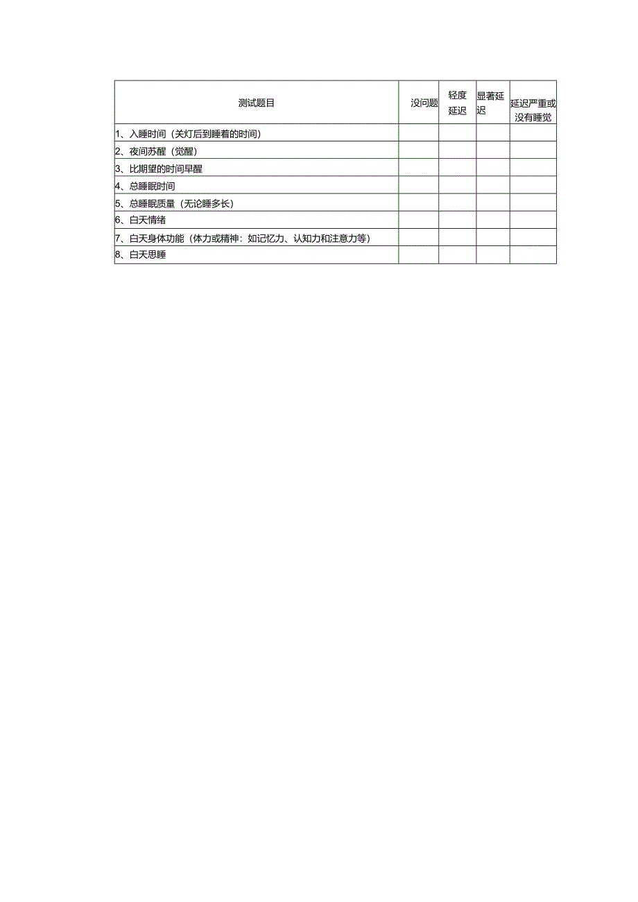 阿森斯失眠量表.docx_第2页