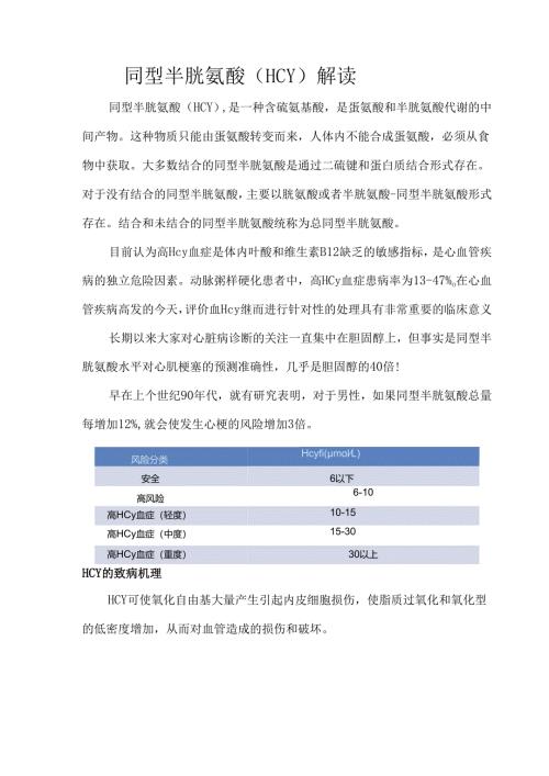 同型半胱氨酸（HCY）解读.docx