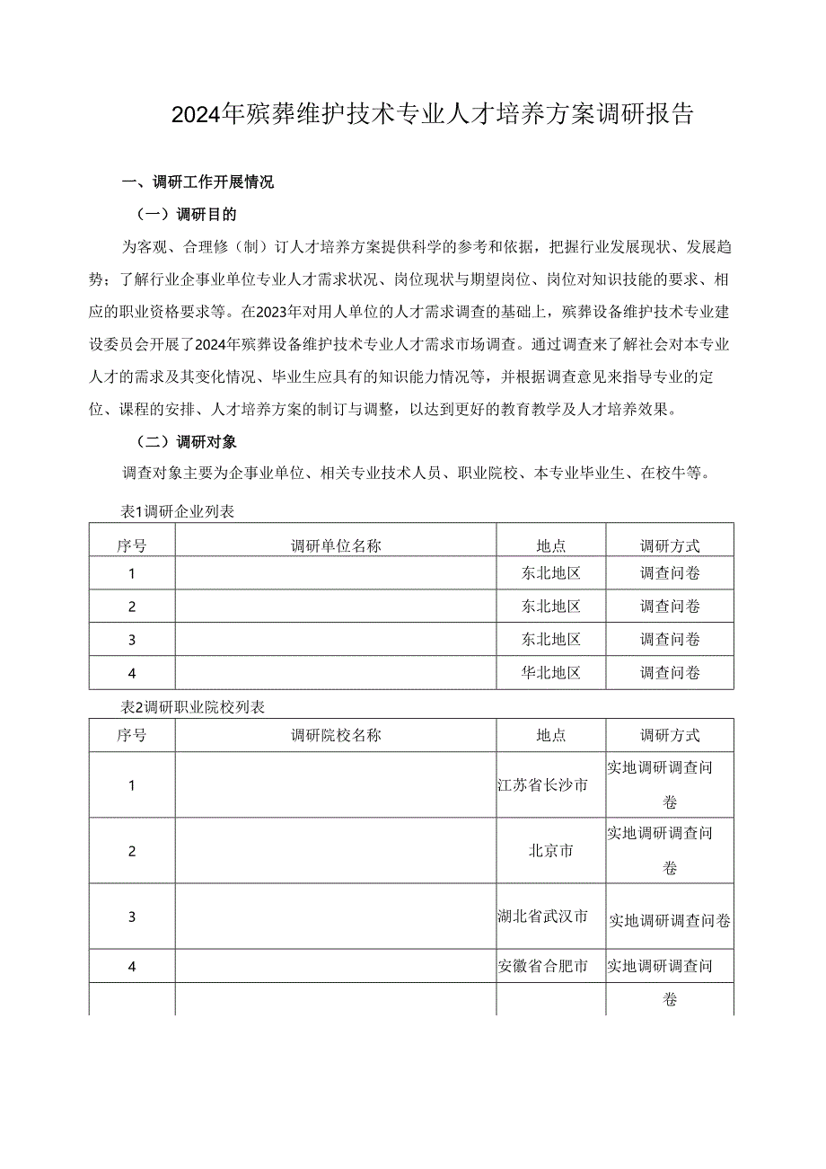 2024年殡葬维护技术专业人才培养方案调研报告.docx_第1页