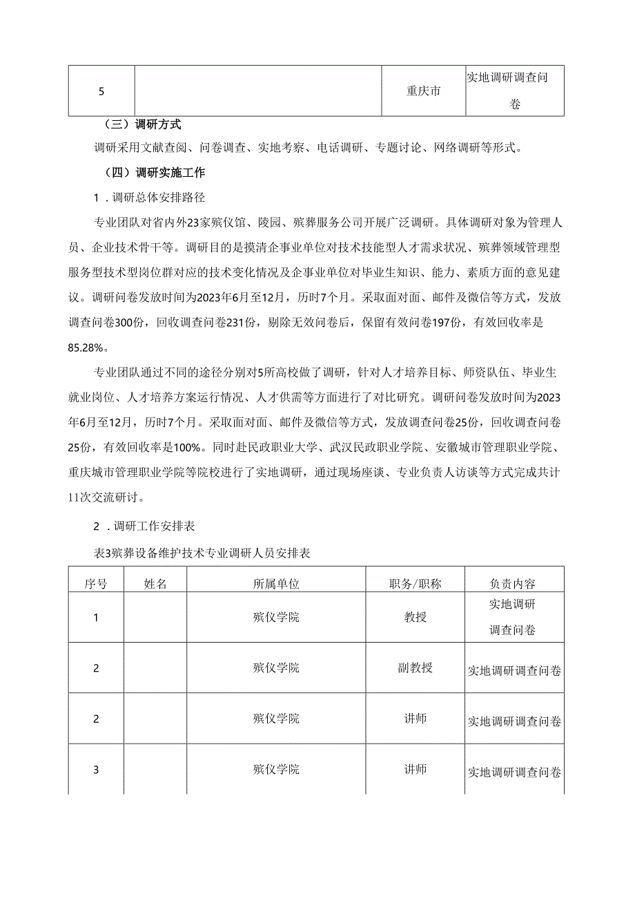 2024年殡葬维护技术专业人才培养方案调研报告.docx_第2页
