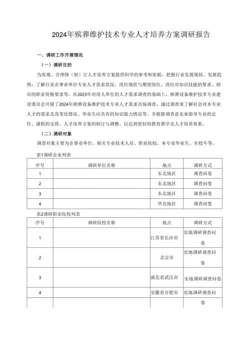 2024年殡葬维护技术专业人才培养方案调研报告.docx
