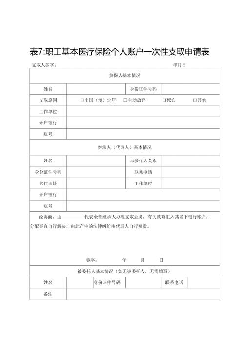 安阳市职工基本医疗保险个人账户一次性支取申请表.docx